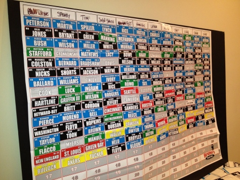 Last year's draft board from Nomi the Greek's Brookhaven League won by The Englishman
